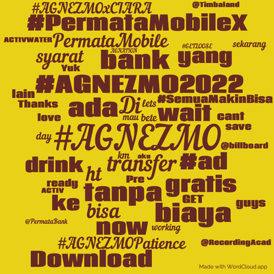 Word cloud with 50 words like #AGNEZMO, transfer and Di.