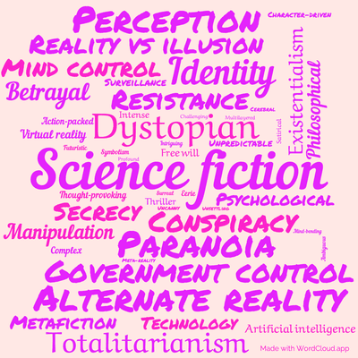 Word cloud of the book Gather Yourseves Togather with 46 words like Science fiction, Dystopian and Alternate reality.