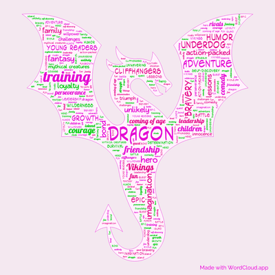 Word cloud of the book How to Train Your Dragon by Cressida Cowell with 43 words like dragon, training and adventure.
