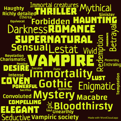 Word cloud of the book Blood Canticle with 48 words like Vampire, Lestat and Immortality.