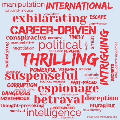 Word cloud of the book The Broker with 48 words like thrilling, intriguing and suspenseful.