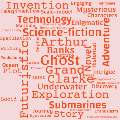 Word cloud of the book The Ghost from the Grand Banks with 47 words like Ghost, Grand and Banks.