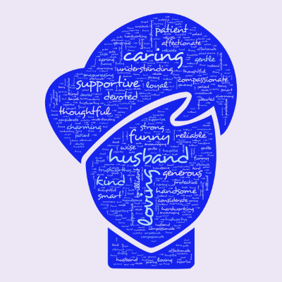 Word cloud in a Man Face shape with 27 words like husband, loving and caring.