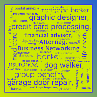 Word cloud in a Square shape with 24 words like Business Networking, Attorney, and banker,.