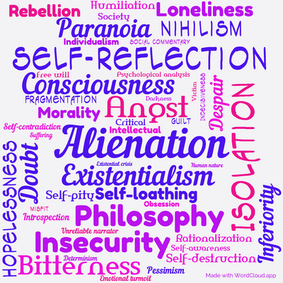 Word cloud of the book Notes from the Underground by Fyodor Dostoyevsky with 47 words like Alienation , Existentialism and Isolation .