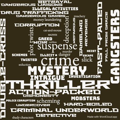 Word cloud of the book Strictly For Cash with 47 words like crime, mystery and thriller.