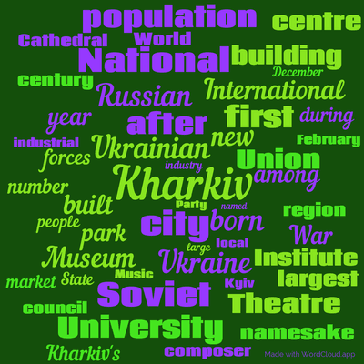 Word cloud with 50 words like Kharkiv, Ukrainian and city.