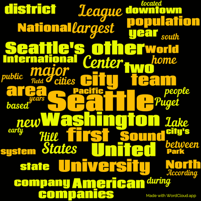 Word cloud with 50 words like Seattle, city and Washington.