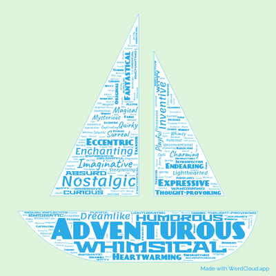 Word cloud of the book The Exploits of Moominpappa by Tove Jansson with 46 words like Adventurous, Whimsical and Nostalgic.