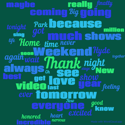 Word cloud with 50 words like Thank, Weekend and love.