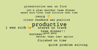 Collaborative word cloud with 14 words like productive, client feedback was positive and stayed on track.