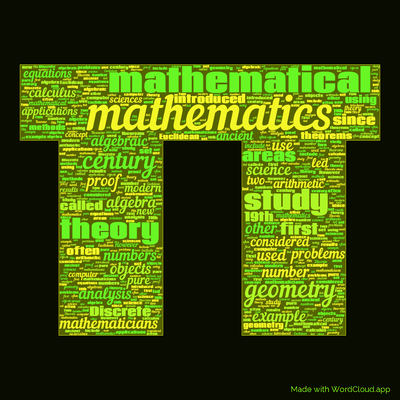 Word cloud with 50 words like mathematics, mathematical and theory.