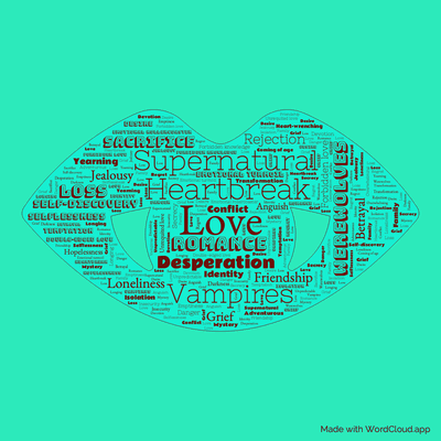 Word cloud of the book New Moon with 47 words like Love, Heartbreak and Supernatural.