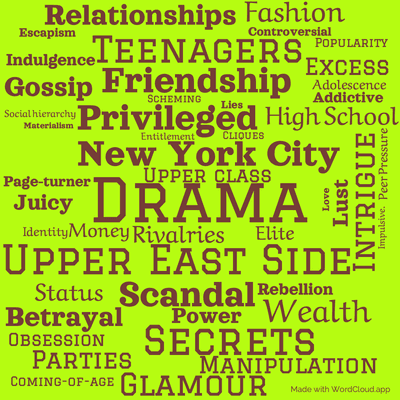 Word cloud of the book I Like It Like That by Cecily von Ziegesar with 47 words like Drama, New York City and Upper East Side.