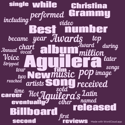 Word cloud with 50 words like Aguilera, music and album.
