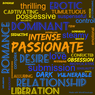 Word cloud of the book Fifty Shades Freed by E. L. James with 42 words like Passionate, intense and love.