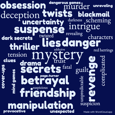 Word cloud of the book Pretty Little Liars. Killer with 42 words like mystery, secrets and lies.