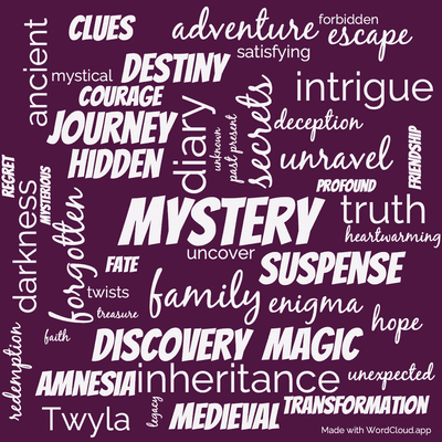 Word cloud of the book Book of Tomorrow with 47 words like mystery, secrets and diary.