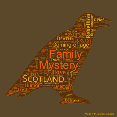 Word cloud of the book The Crow Road with 45 words like Family, Mystery and Scotland.