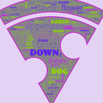 Word cloud in a Pizza shape with 25 words like down, appetizer and broth.