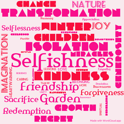 Word cloud of the book The Selfish Giant by Oscar Wilde with 45 words like Selfishness, Isolation and Kindness.