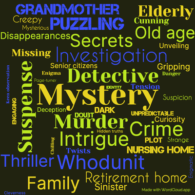 Word cloud of the book By the Pricking of My Thumbs with 46 words like Mystery, Murder and Suspense.