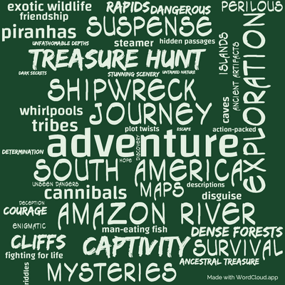 Word cloud of the book Eight Hundred Leagues on the Amazon with 48 words like adventure, exploration and journey.