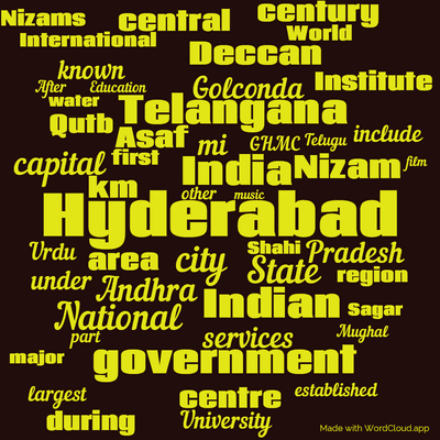 Word cloud with 50 words like Hyderabad, city and India.