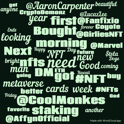 Word cloud with 50 words like need, NFT and got.