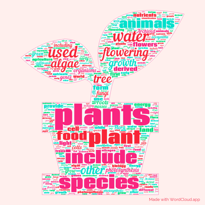 Word cloud with 50 words like plants, plant and species.