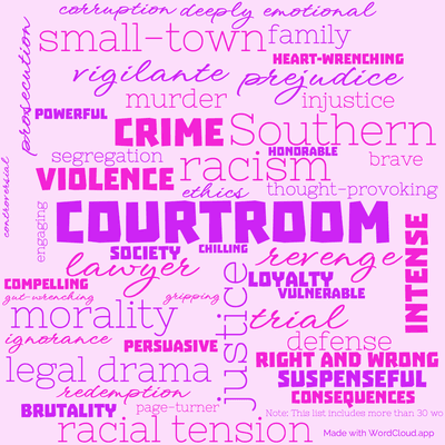 Word cloud of the book A Time to Kill with 48 words like courtroom, justice and racism.
