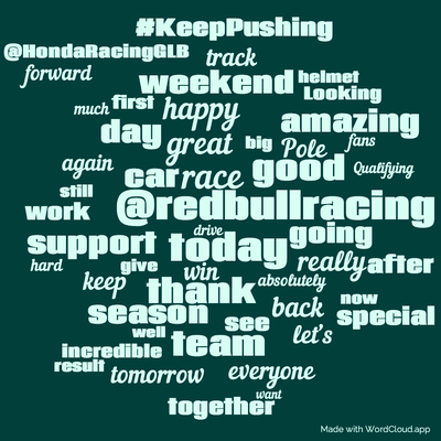 Word cloud with 50 words like @redbullracing, today and race.