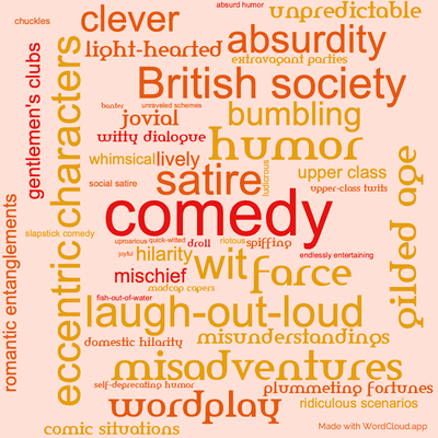 Word cloud of the book The Code Of The Woosters by P. G. Wodehouse with 49 words like comedy, satire and humor.