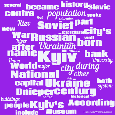 Word cloud with 50 words like Kyiv, city and Ukrainian.