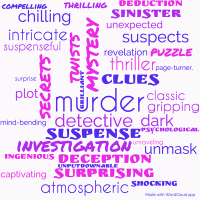 Word cloud of the book The Hollow by Agatha Christie with 38 words like murder, mystery and detective.