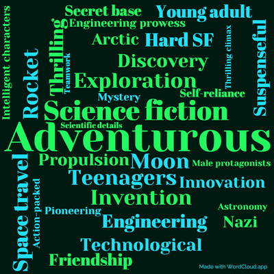 Word cloud of the book Rocket Ship Galileo by Robert Heinlein with 32 words like Adventurous, Science fiction and Space travel.