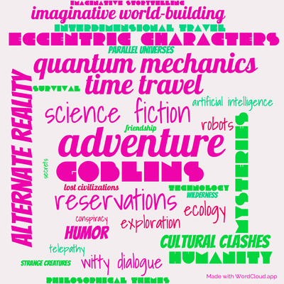 Word cloud of the book The Goblin Reservation by Clifford D. Simak with 31 words like adventure, science fiction and goblins.