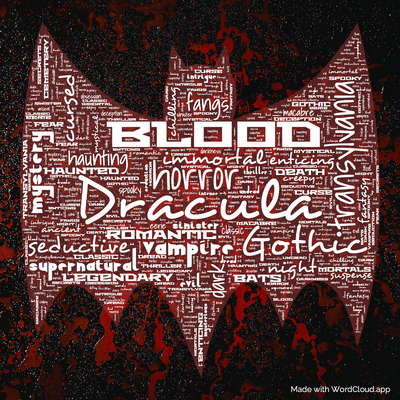 Word cloud of the book Dracula by Bram Stoker with 48 words like Dracula , horror and vampire .