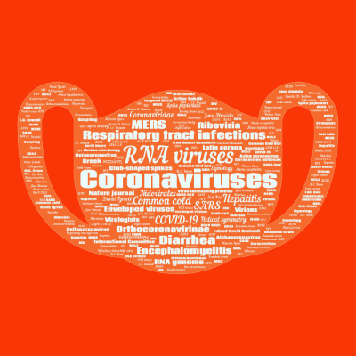 Word cloud with 71 words like Coronaviruses, RNA viruses and Respiratory tract infections.