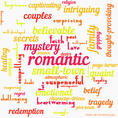 Word cloud of the book True Believer with 47 words like romantic, small-town and mystery.