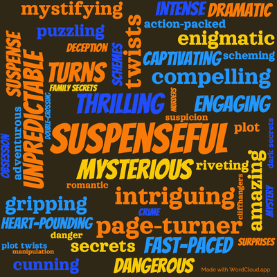 Word cloud of the book Are You Afraid of The Dark with 45 words like suspenseful, thrilling and mysterious.
