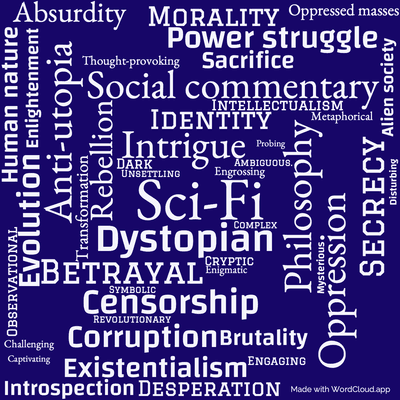 Word cloud of the book Hard to be a god by Arkady and Boris Strugatsky with 46 words like Sci-Fi, Dystopian and Philosophy.