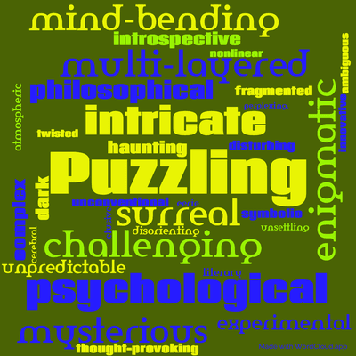 Word cloud of the book Walking on Glass with 33 words like Puzzling, surreal and intricate.