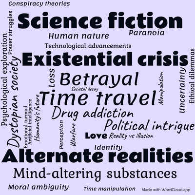 Word cloud of the book Now Wait for Last Year by Philip K. Dick with 30 words like Science fiction, Time travel and Alternate realities.
