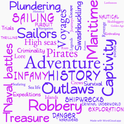Word cloud of the book A General History of the Pyrates by Daniel Defoe with 46 words like Adventure, Pirates and History.