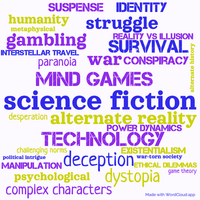 Word cloud of the book The Game-Players Of Titan with 30 words like science fiction, alternate reality and mind games.