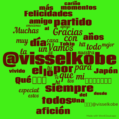 Word cloud with 50 words like @visselkobe, Vamos and el.