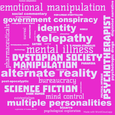 Word cloud of the book Clans of the Alphane moon by Philip K. Dick with 43 words like Science fiction, dystopian society and alternate reality.
