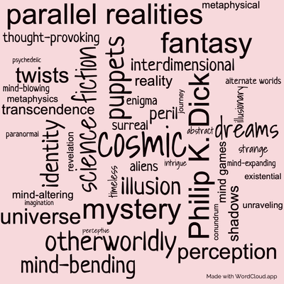 Word cloud of the book The Cosmic Puppets by Philip K. Dick with 45 words like cosmic, puppets and Philip K. Dick.