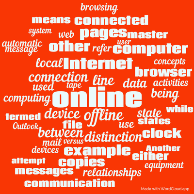 Word cloud with 50 words like online, offline and line.